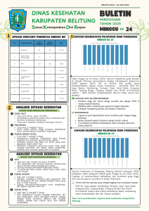 BULETIN SKDR MINGGU KE 24