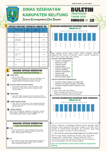BULETIN SKDR MINGGU KE 28