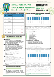 BULETIN SKDR MINGGU KE 29
