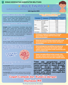 Buletin PD3I