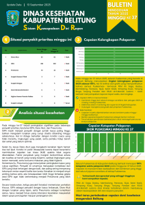 BULETIN SKDR MINGGU KE 37
