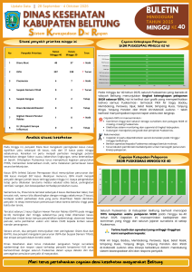BULETIN SKDR MINGGU KE 40