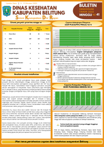 BULETIN SKDR MINGGU KE 41