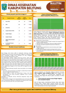 BULETIN SKDR MINGGU KE 42
