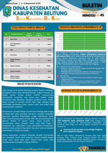 BULETIN SKDR MINGGU KE 44