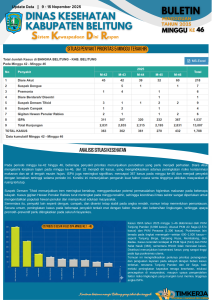 BULETIN SKDR MINGGU KE 46