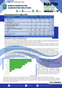 BULETIN SKDR MINGGU KE 51