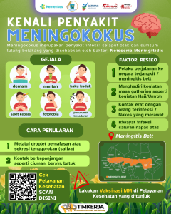 MENINGOKOKUS (MENINGITIS)