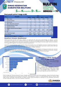BULETIN SKDR MINGGU KE 52